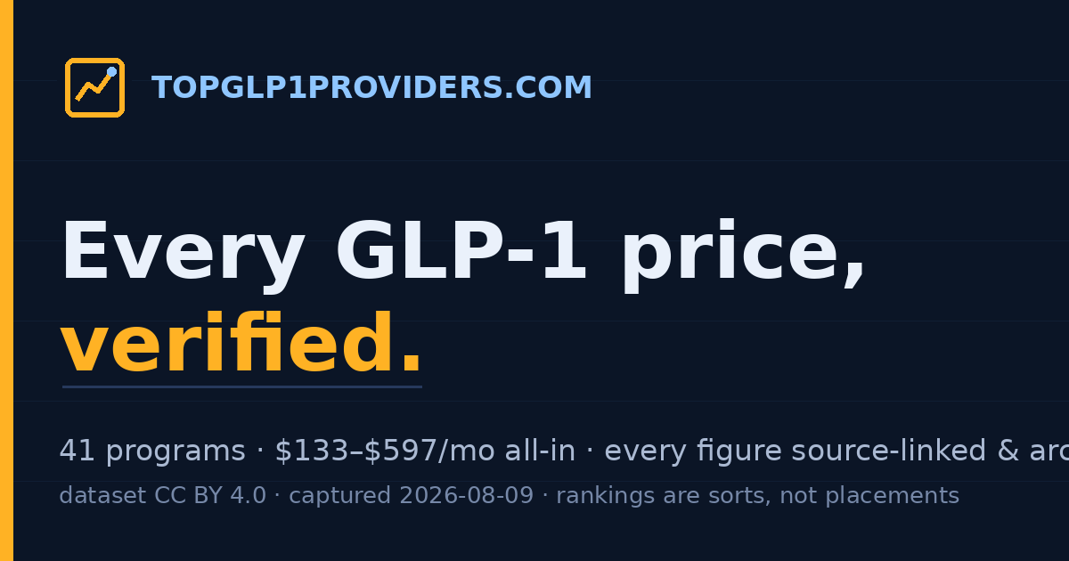 best place to give a glp 1 shot GLP-1 injection site for weight loss: complete optimization guide glp 1 sibo Navigating New Product 💚 The only triple-agonist formula that helps you burn fat and firm your skin — at the same time.:💰4 boxes - Lose up to 40 lb